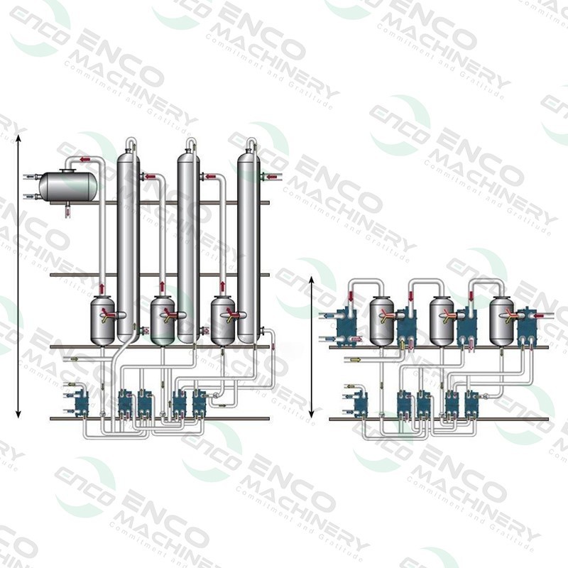 Falling film plate evaporator chat Falling film plate evaporator chat