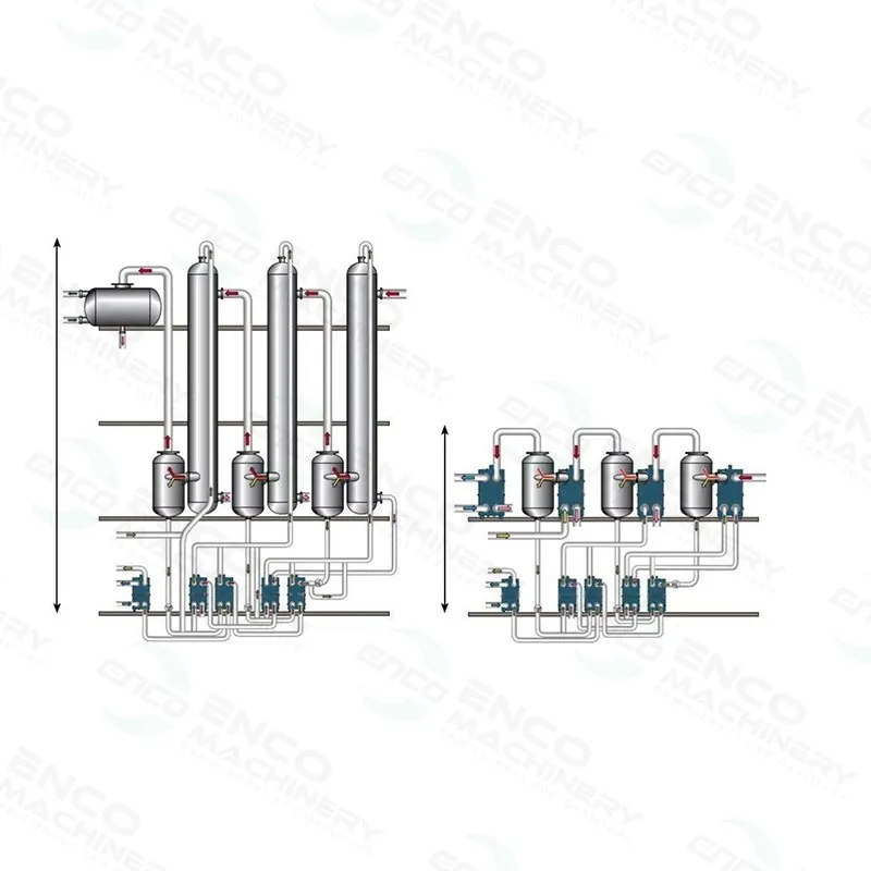 Rising Film Plate Evaporator panels chat Rising Film Plate Evaporator panels chat
